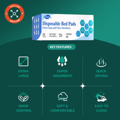 MILDPLUS absorbent core can hold up to 1400 ml for strong containment