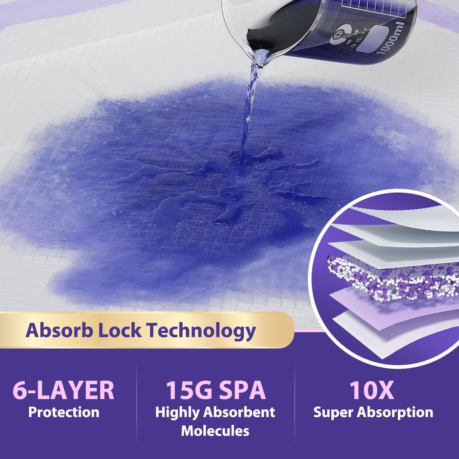 MILDPLUS 30x36 inch bed pad provides ample coverage for beds.
