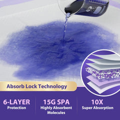 MILDPLUS 30x36 inch bed pad provides ample coverage for beds.
