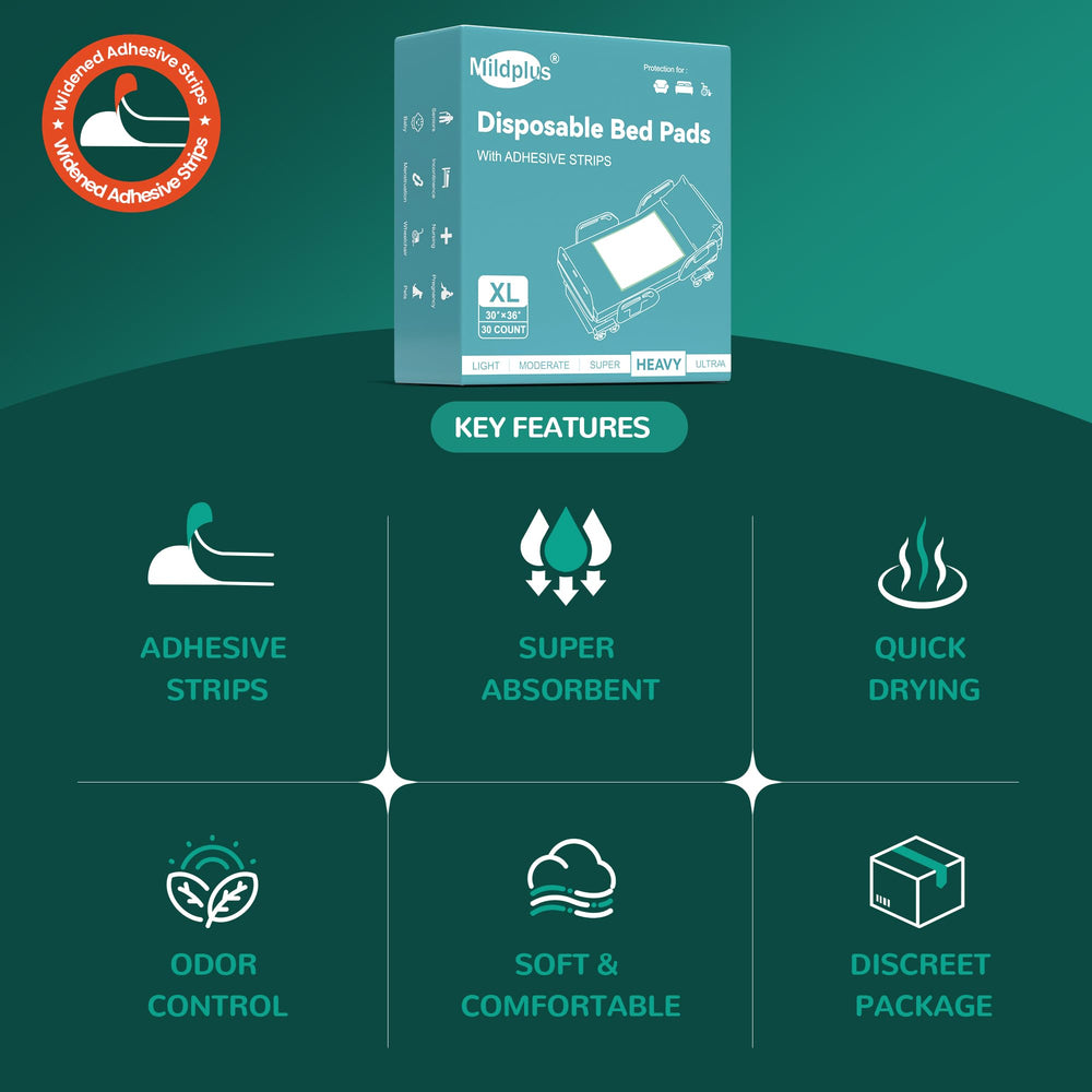 MILDPLUS durable upgraded materials resist tearing for longer-lasting protection.