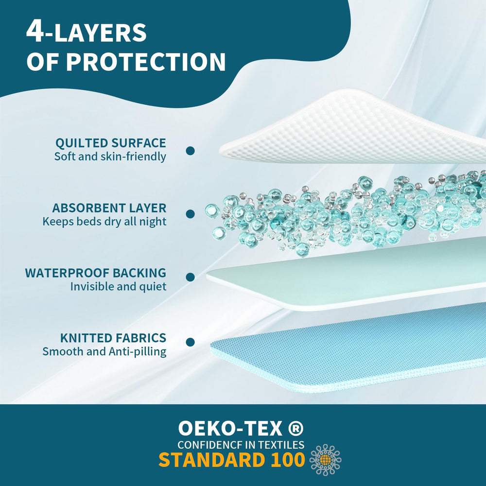 MILDPLUS underpads offer no latex, dye, or odors.