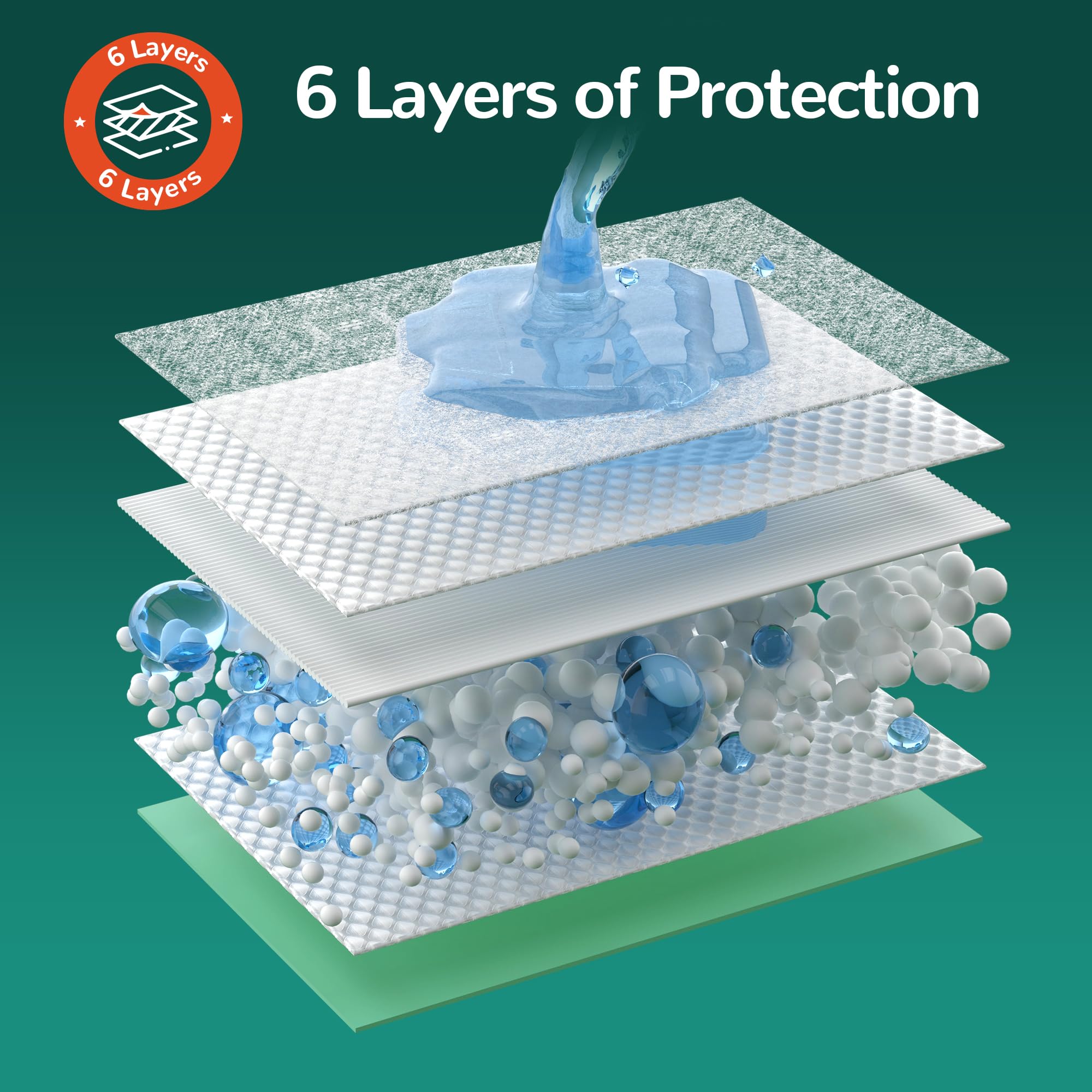 Tear-resistant waterproof membrane with reinforced edge detail