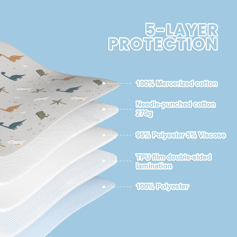 MILDPLUS five-layer cross-section shows waterproof barrier and absorbent layers.