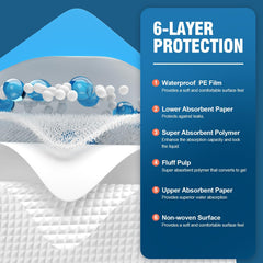 MILDPLUS heavy-absorbency underpad keeps moisture away for day and night.