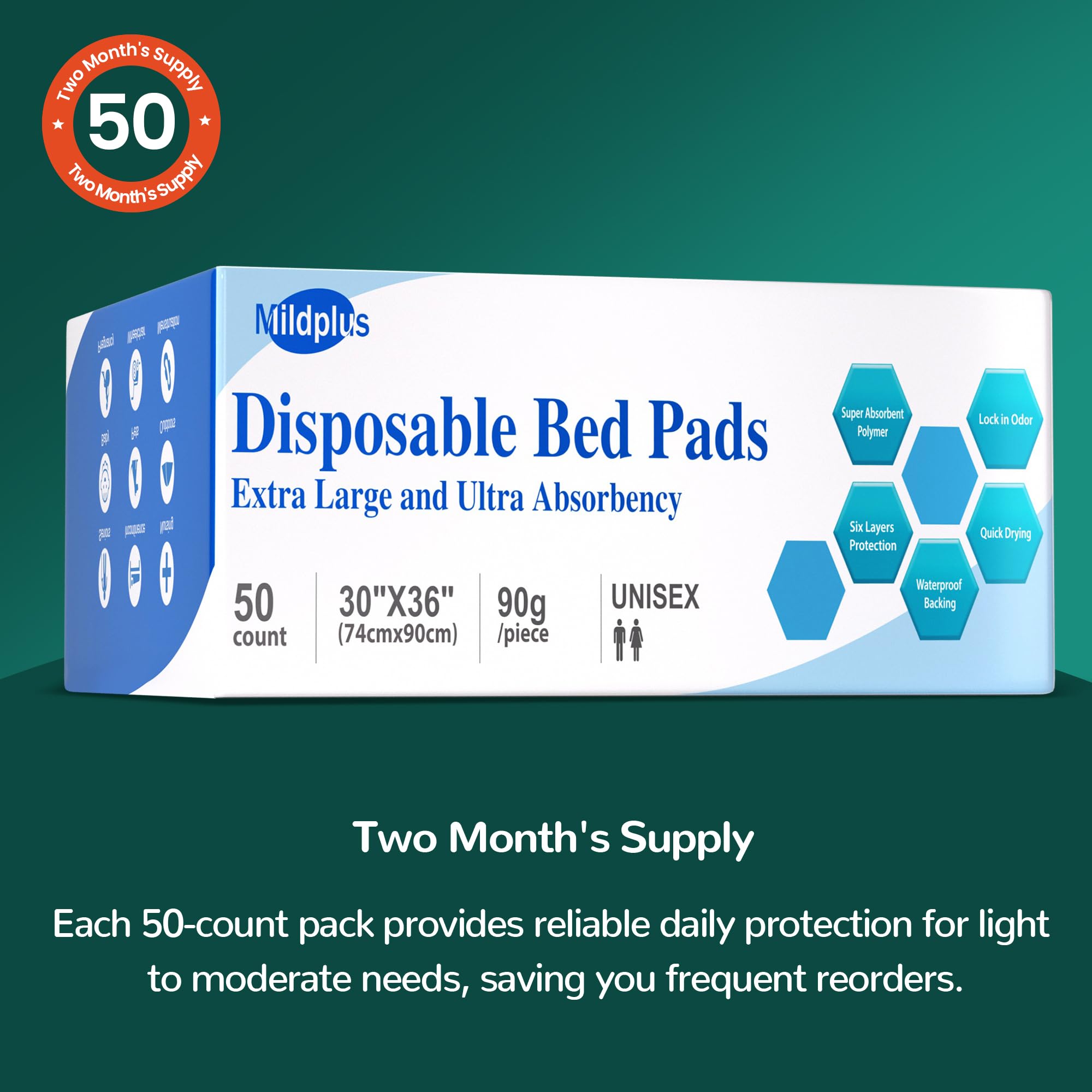 MILDPLUS heavy absorbency underpad protects furniture and floors