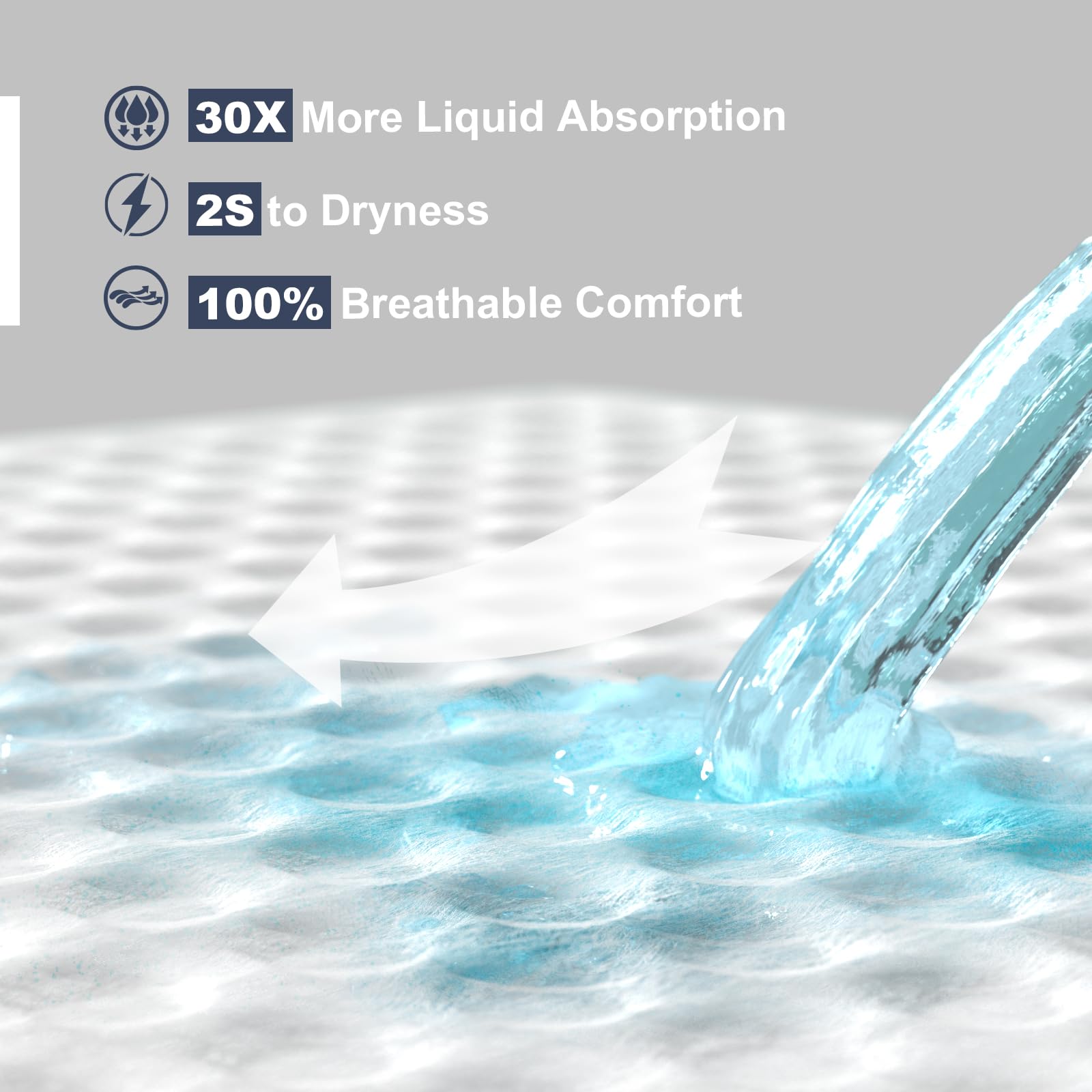 MILDPLUS heavy-duty underpads 100x100cm absorption-core visible for strong fluid control