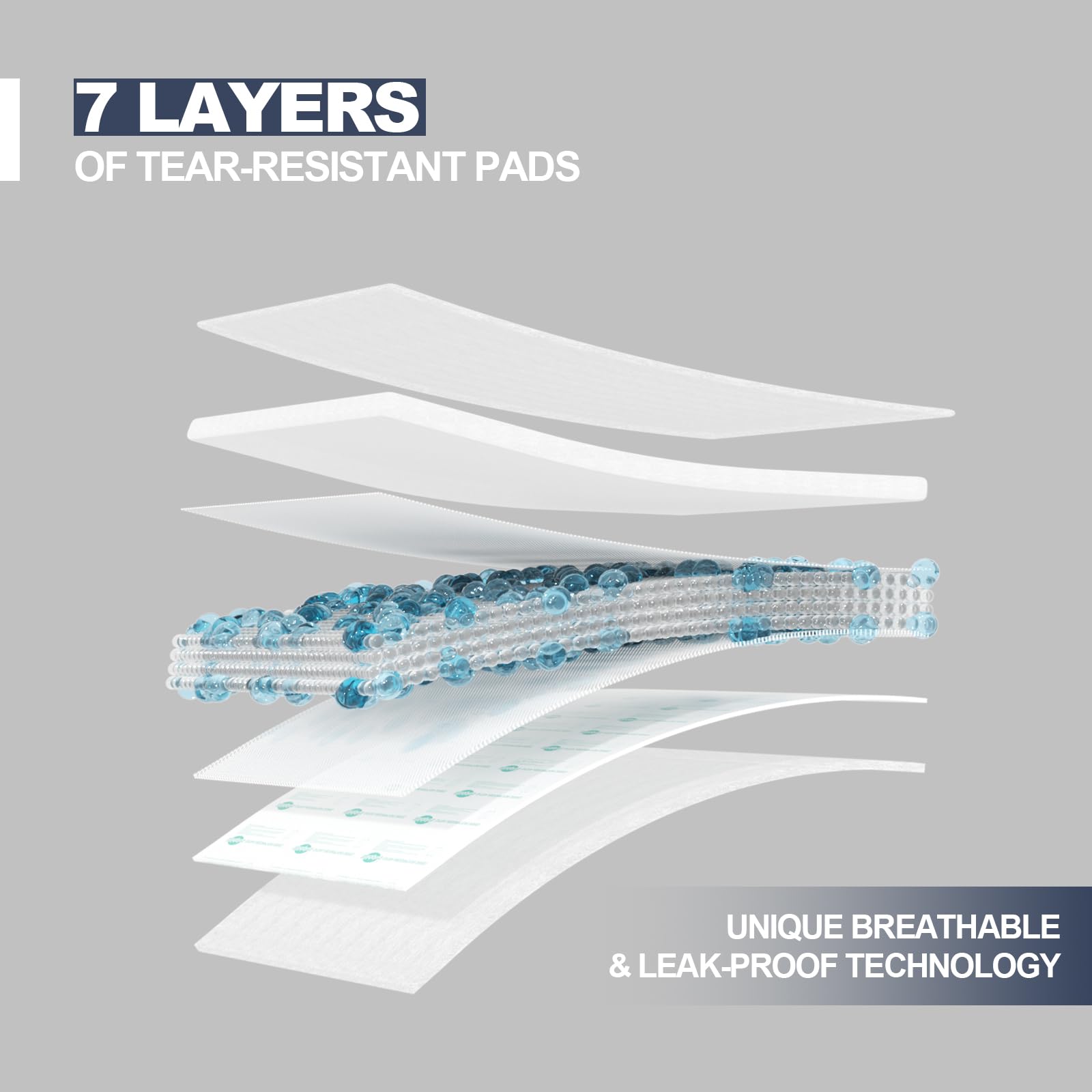MILDPLUS heavy-duty underpads 100x100cm tear-resistant backing supports repositioning
