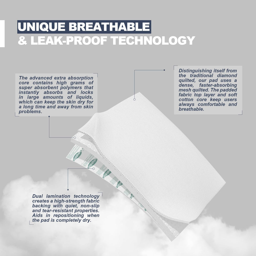 MILDPLUS heavy duty underpads with ultra-dry surface for comfort and cleanliness.