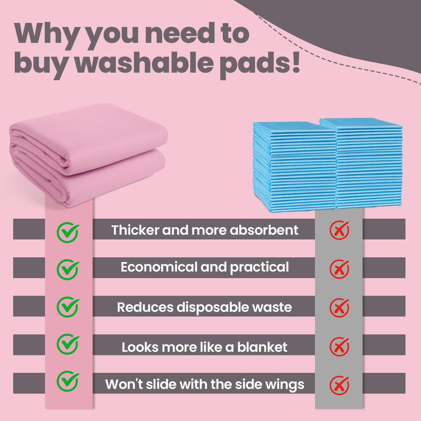 MILDPLUS machine washable and reusable for long term use and cost savings.