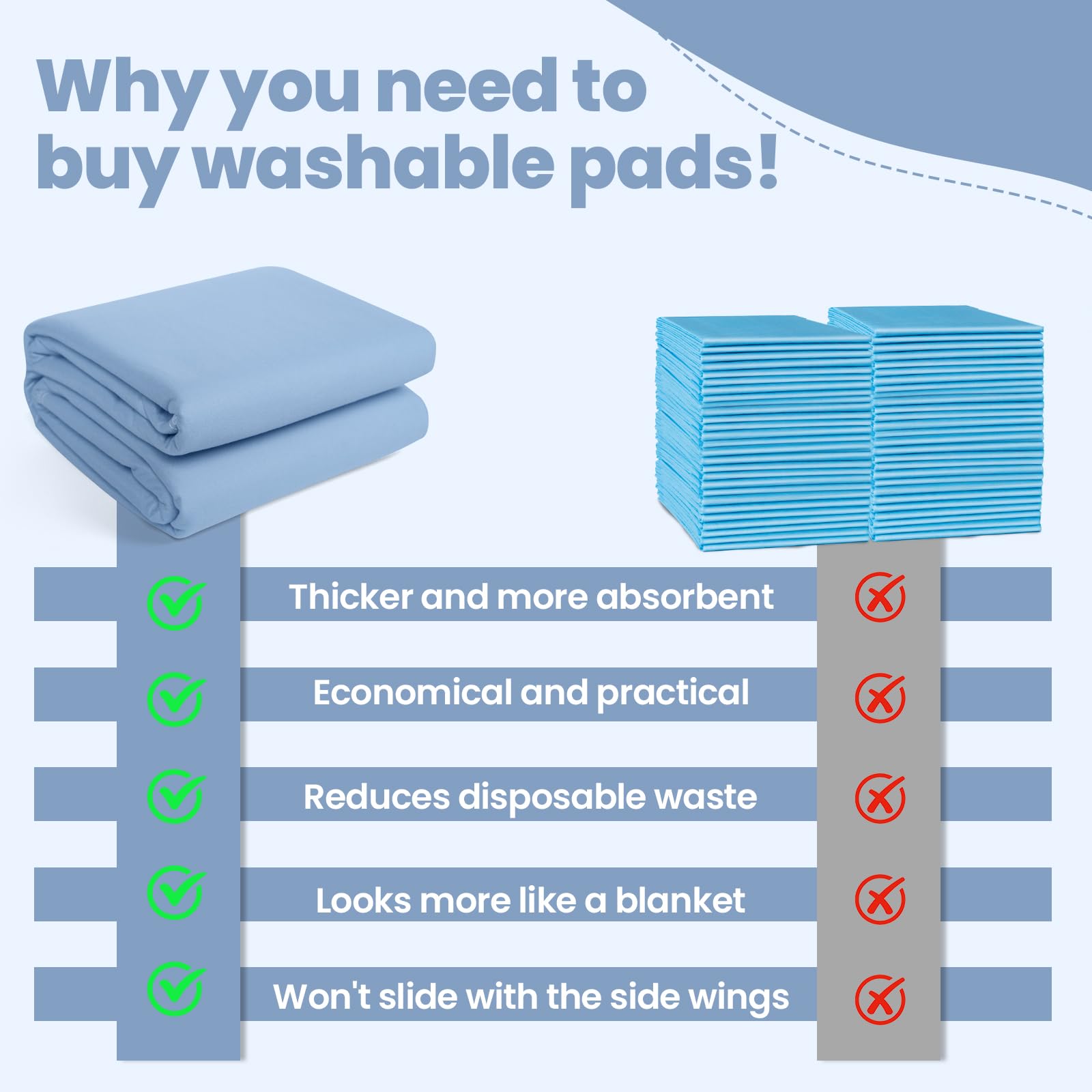 MILDPLUS reusable bed pad suitable for adults, babies, and pets.