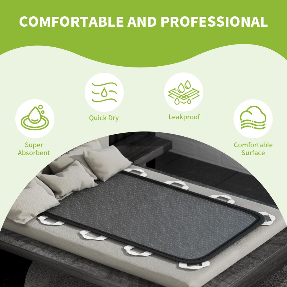 MILDPLUS reusable underpad is machine washable for long-term savings