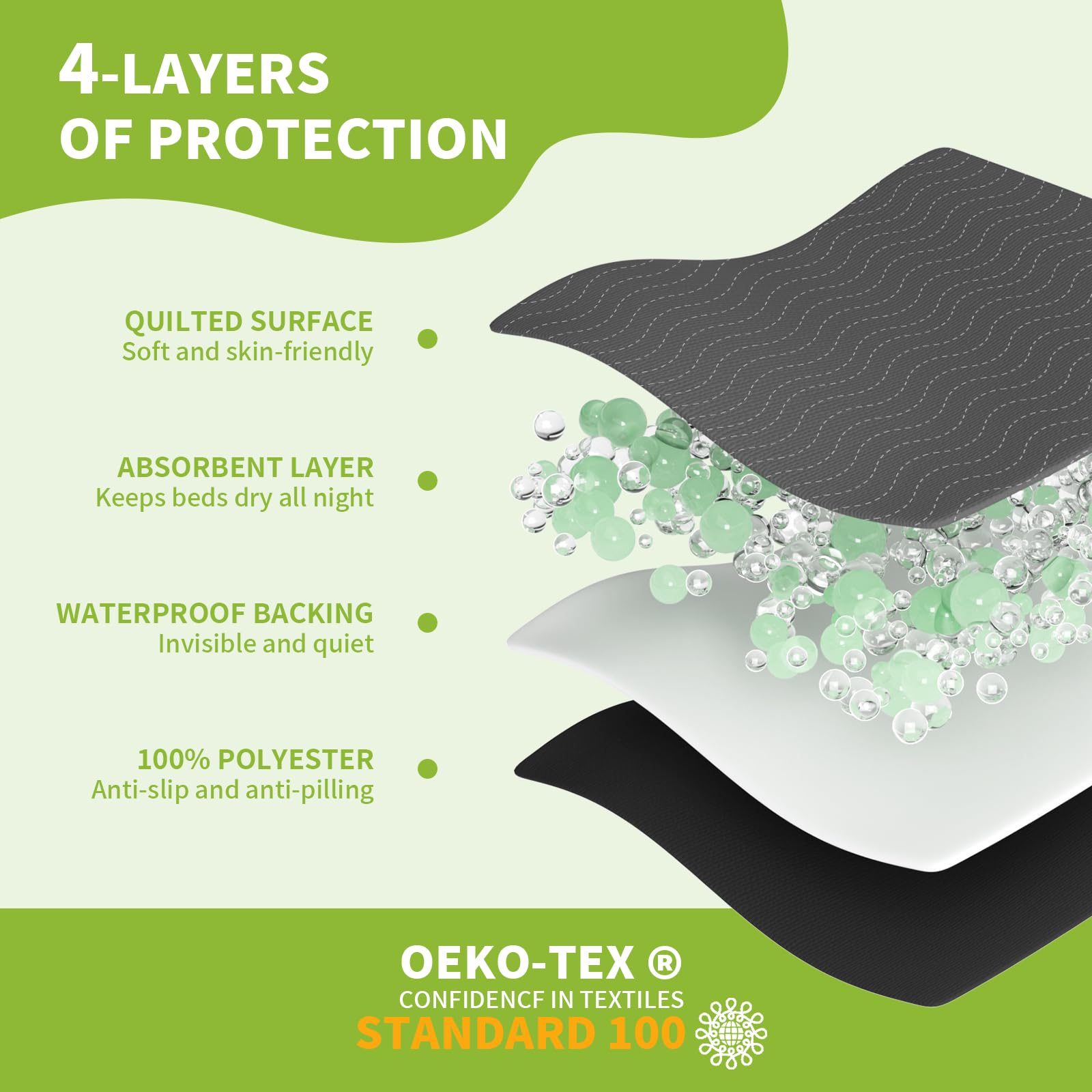 MILDPLUS soft waterproof surface keeps nights quiet and protected