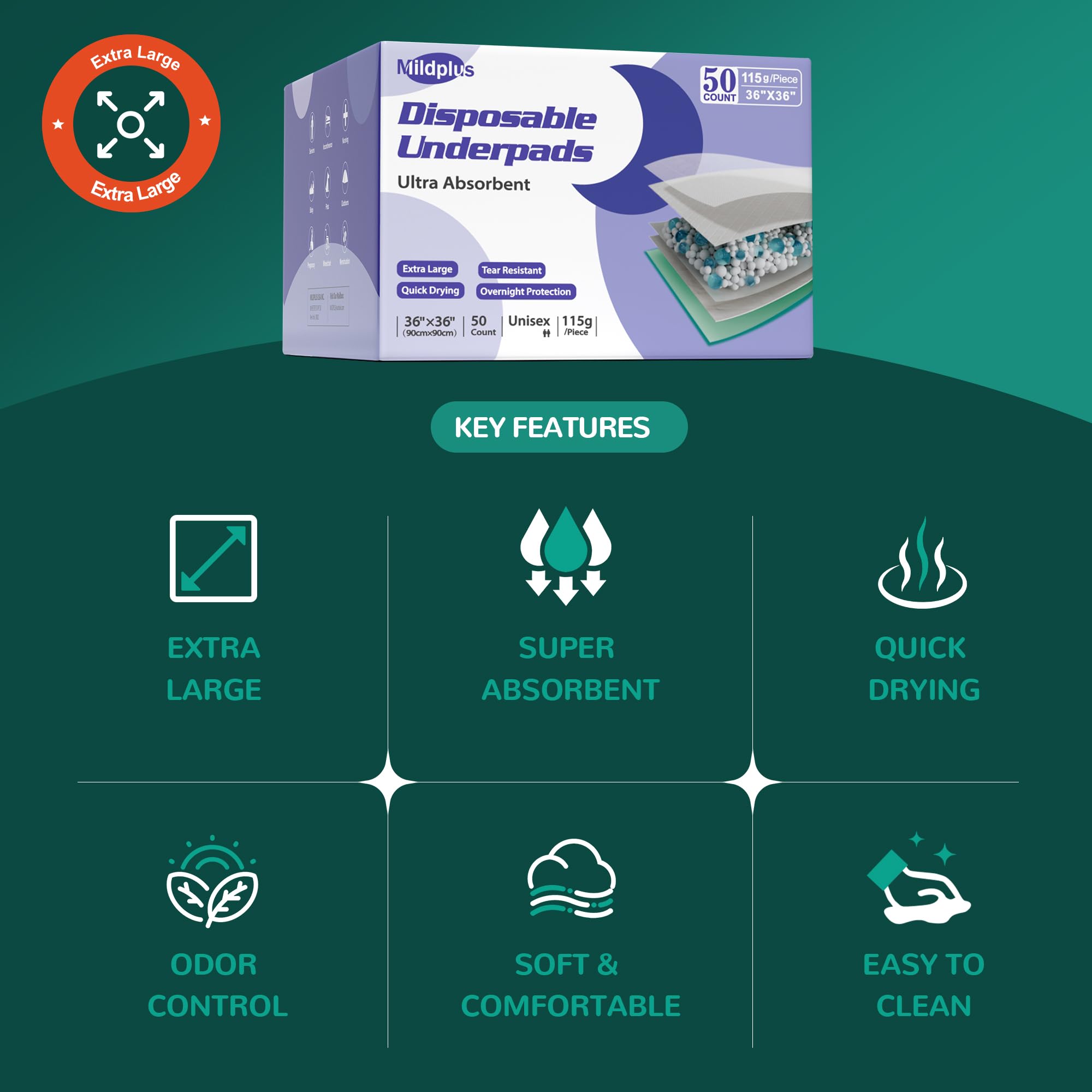 MILDPLUS soft surface skin-safe pad minimizes friction