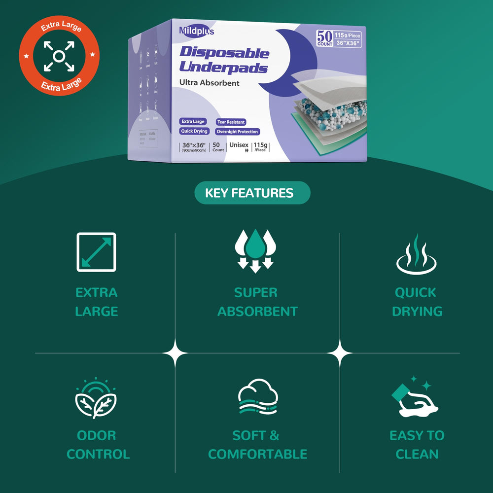 MILDPLUS soft surface skin-safe pad minimizes friction
