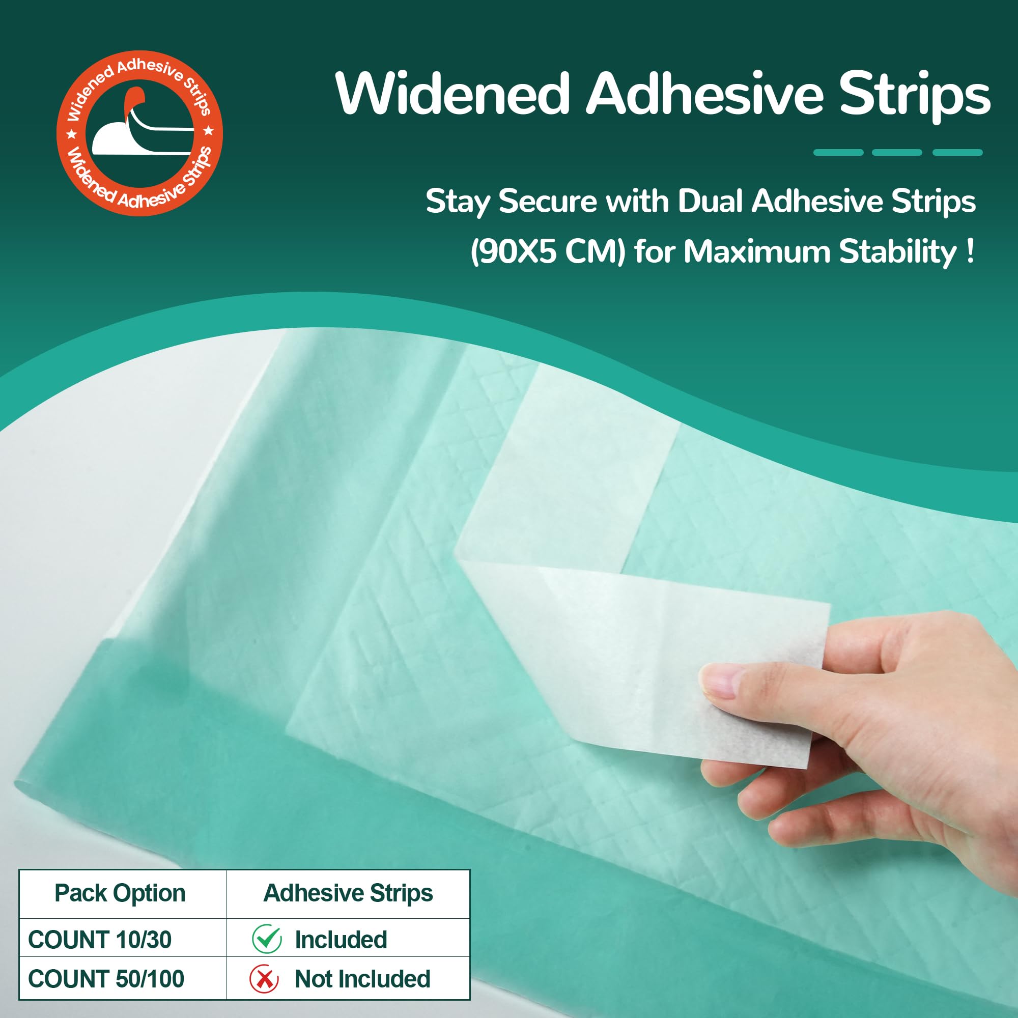 MILDPLUS thick absorbent core keeps liquids contained.
