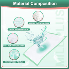 MILDPLUS underpad bulk 100pcs pack highlighted for value and easy stocking