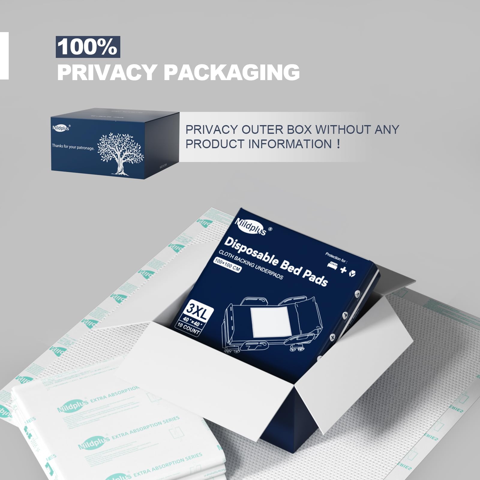 MILDPLUS underpads 100x100cm skin-comfort surface helps minimize irritation