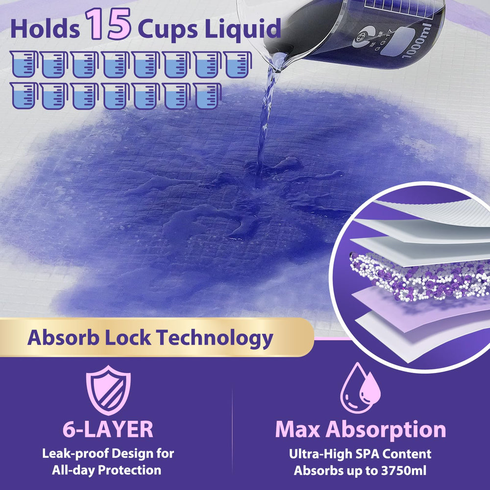 MILDPLUS 36x36 inch coverage for full surface protection on beds or floors.