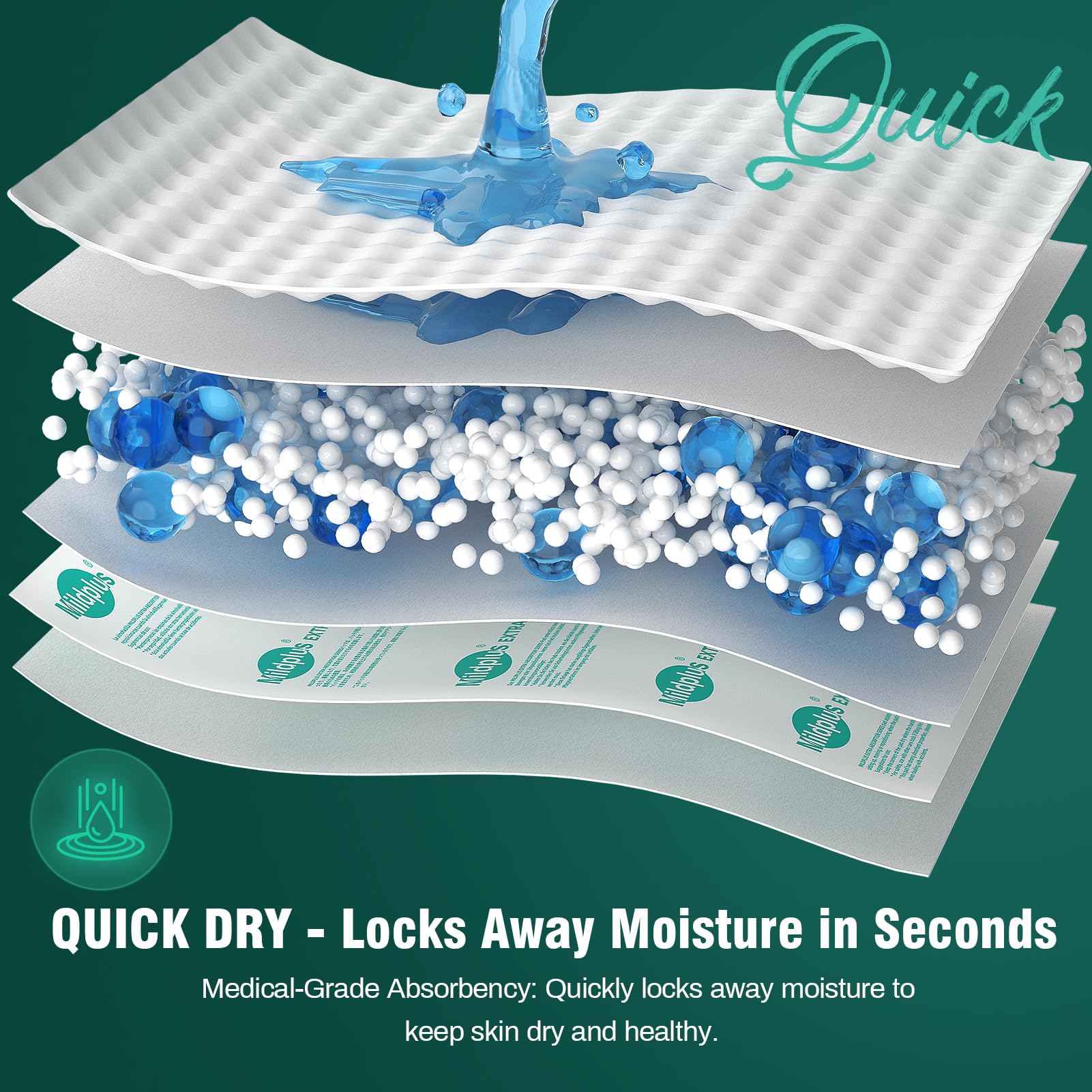 MILDPLUS dries quickly to prevent moisture-related discomfort.