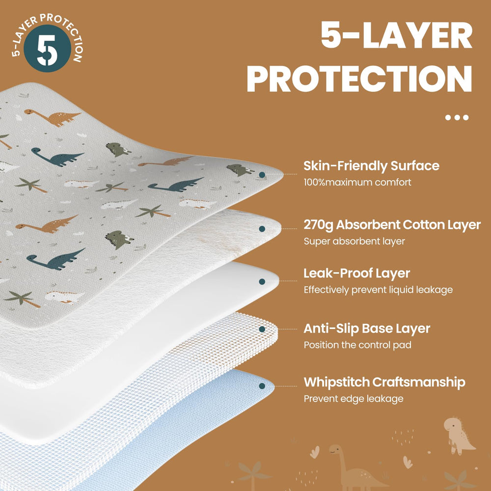MILDPLUS waterproof-liner-hidden-grey features concealed barrier to prevent leaks.