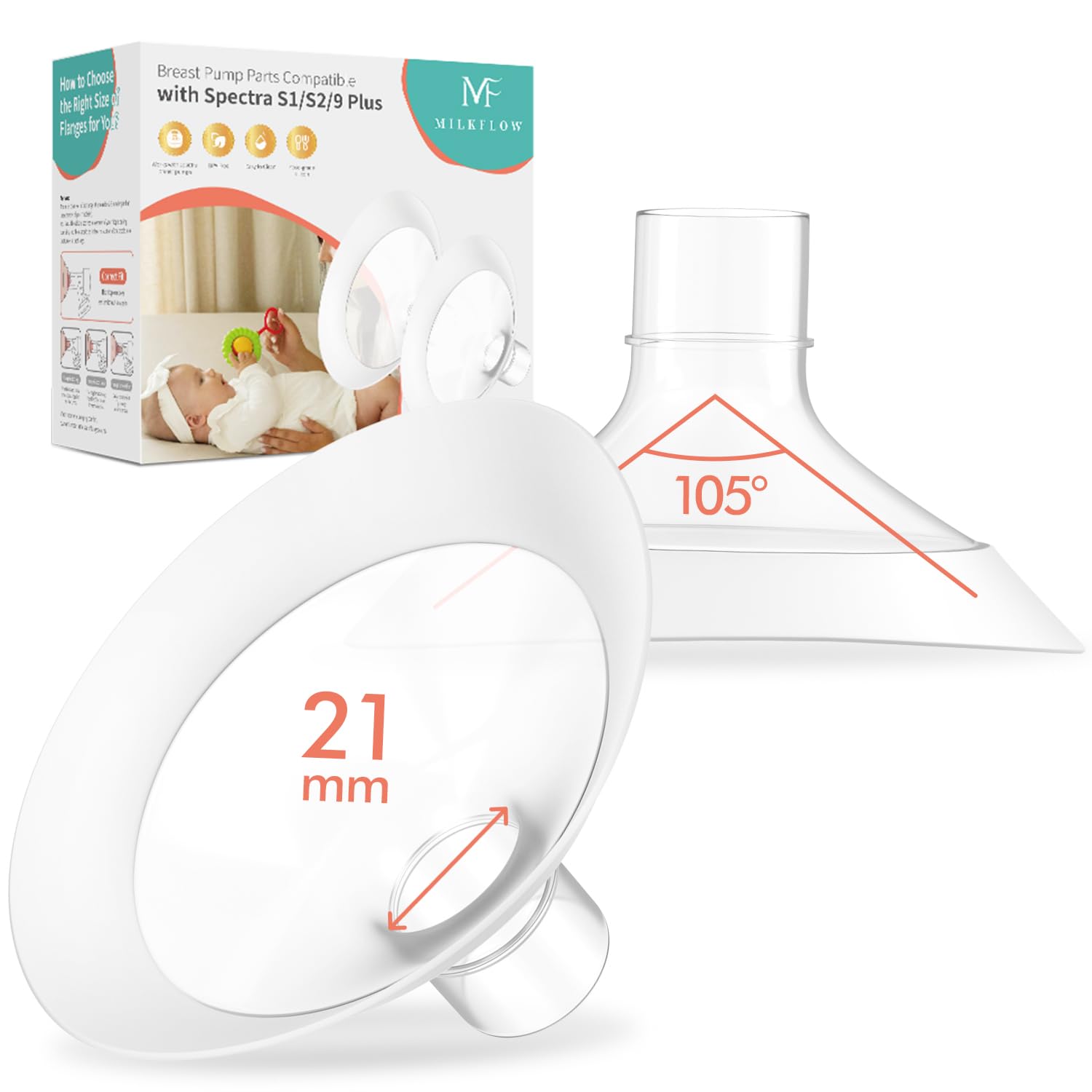MilkFlow 21mm wide-flange design shown for a comfortable pumping fit.