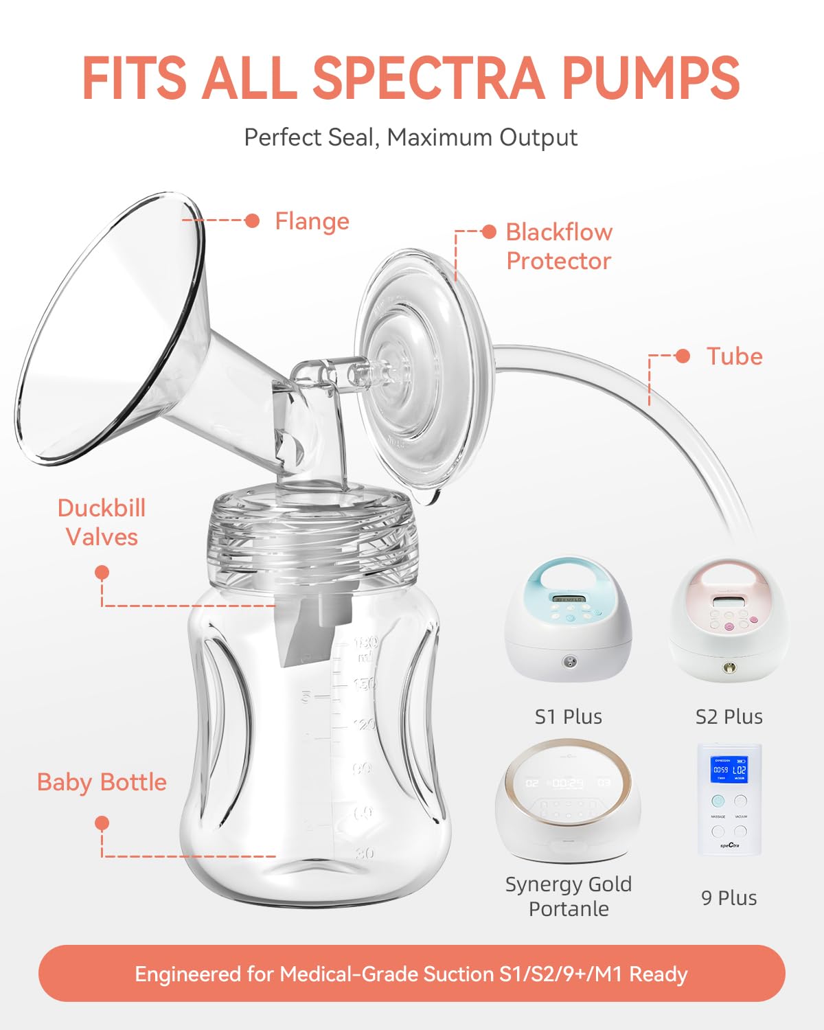 MilkFlow 21mm breast shields for Spectra, comfortable fit and reliable valve performance.