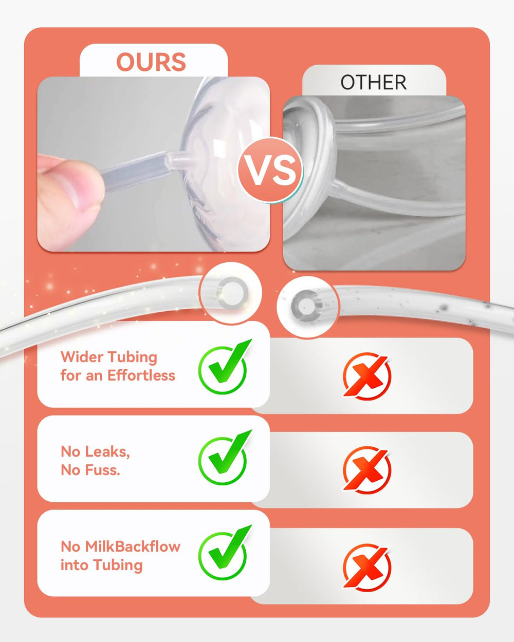 MilkFlow Spectra membranes ready for long-lasting valve performance