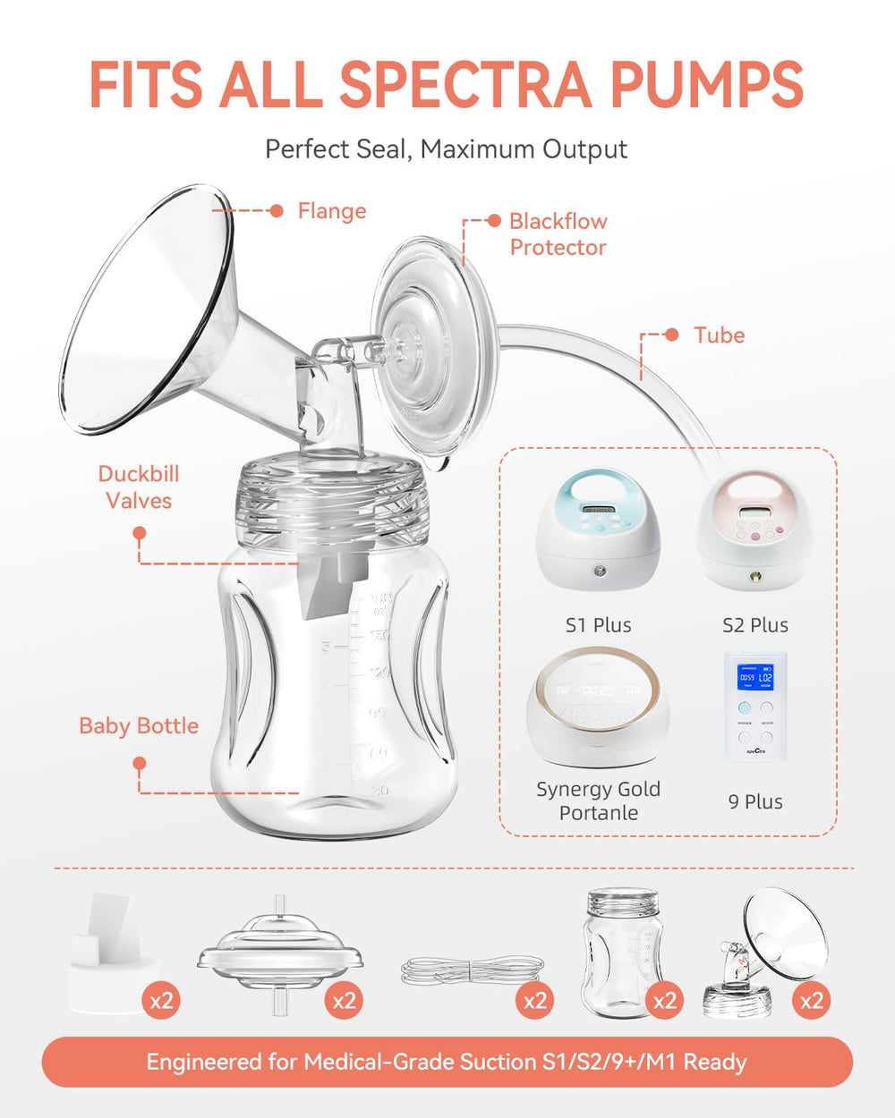 MilkFlow Spectra parts kit contents laid out for easy replacement