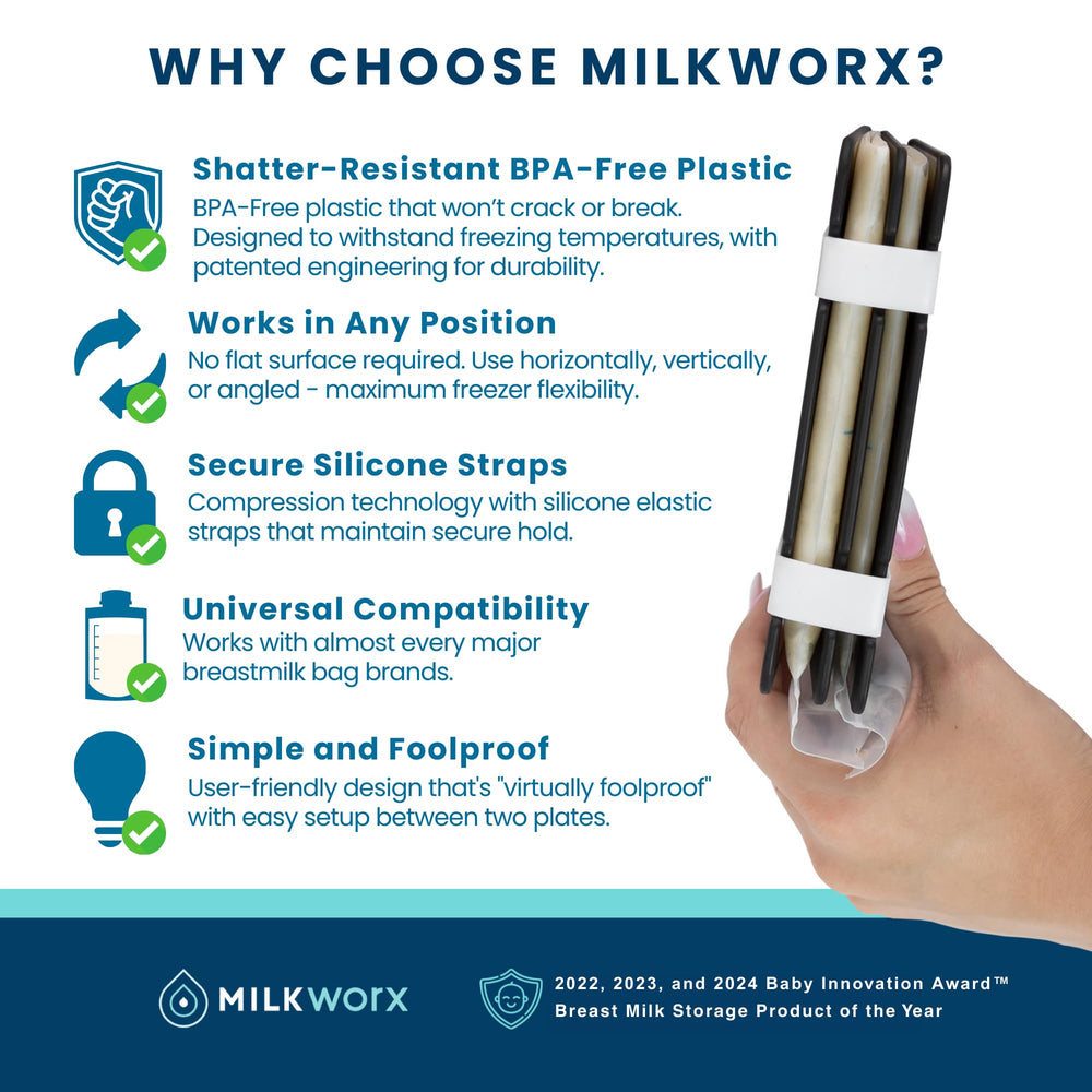 MilkWorx Freeze It Flat plates design shown for organized storage.