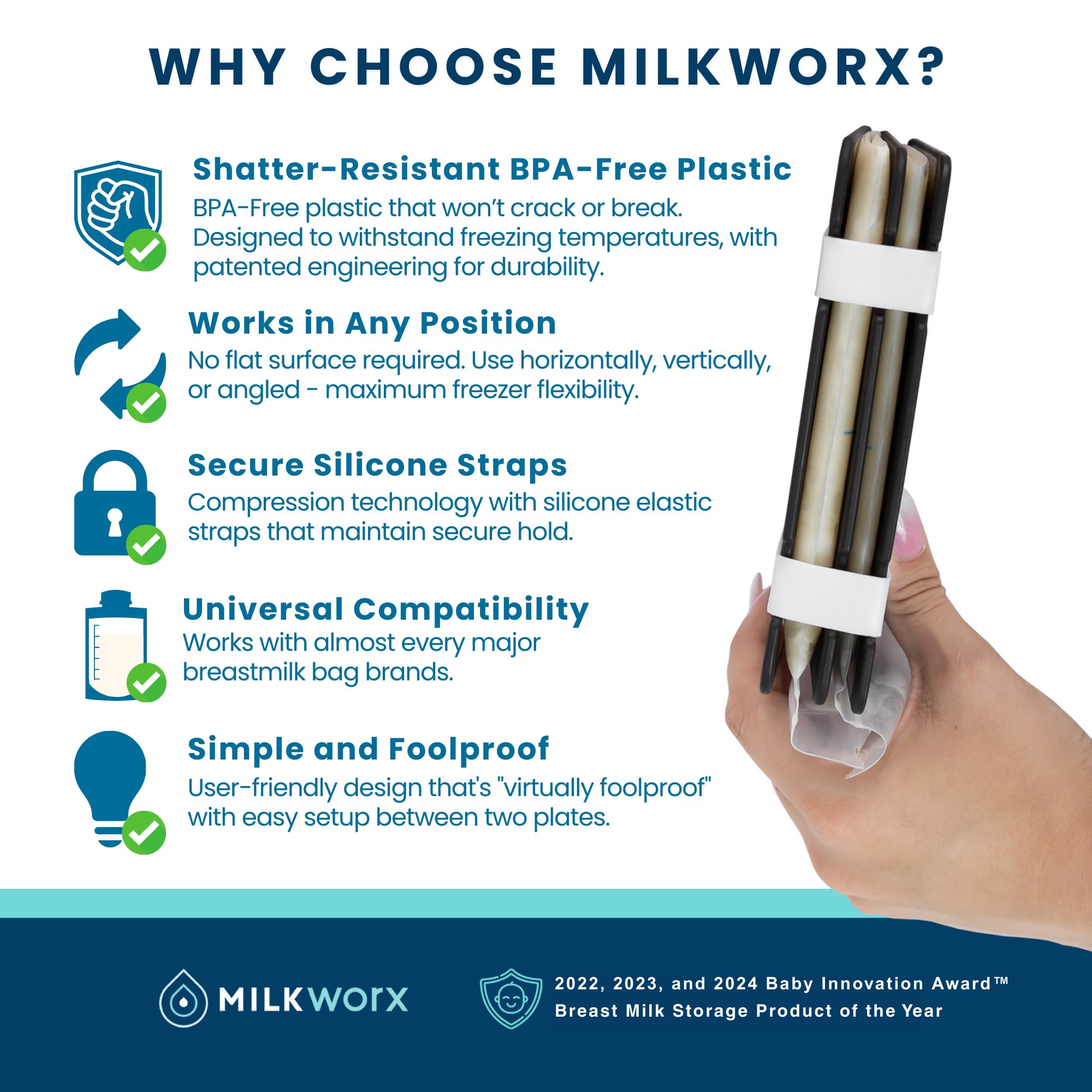 MilkWorx Freeze It Flat shatter-proof plates keep bags stable during freezing