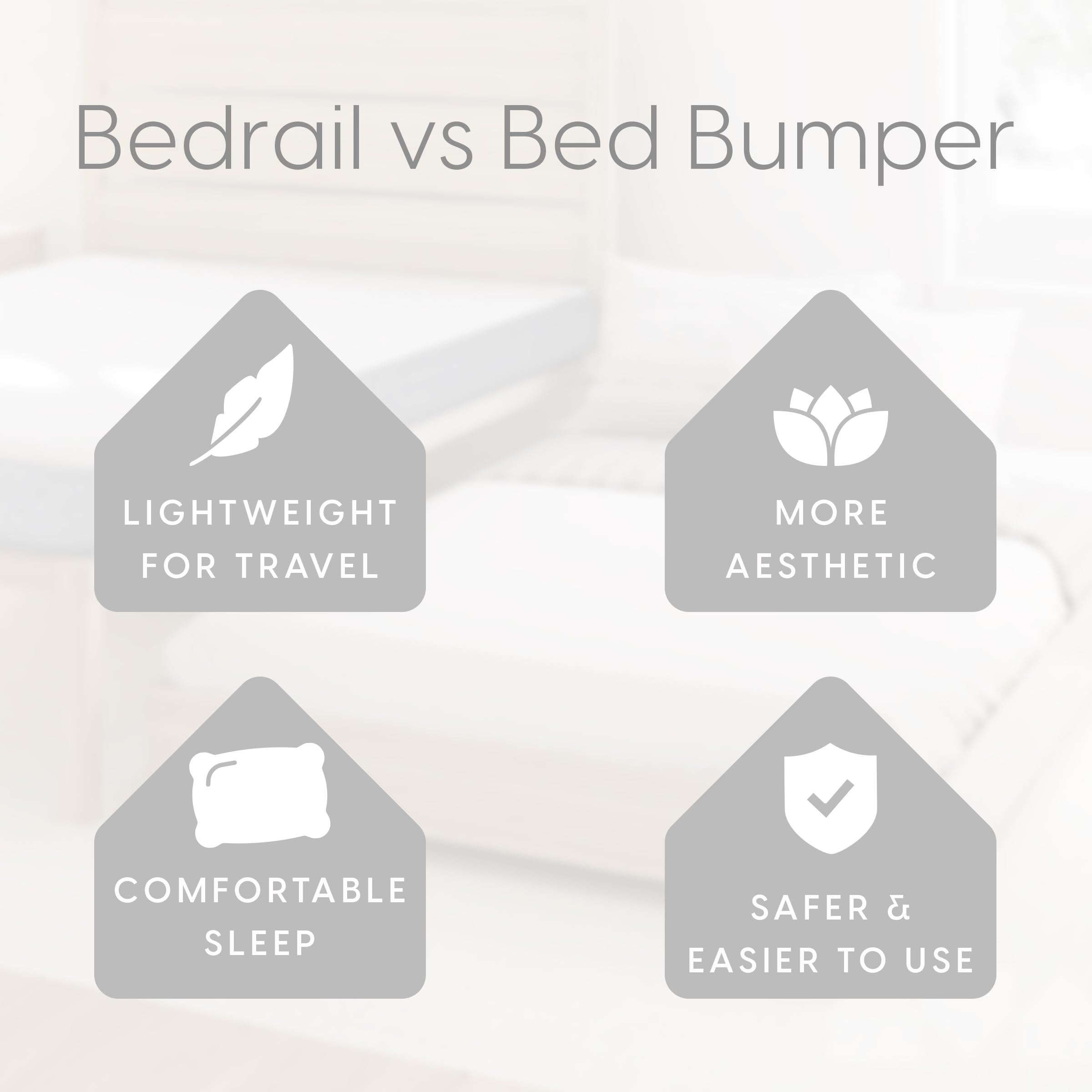 Milliard bed bumper can act as a cozy divider for co-sleeping