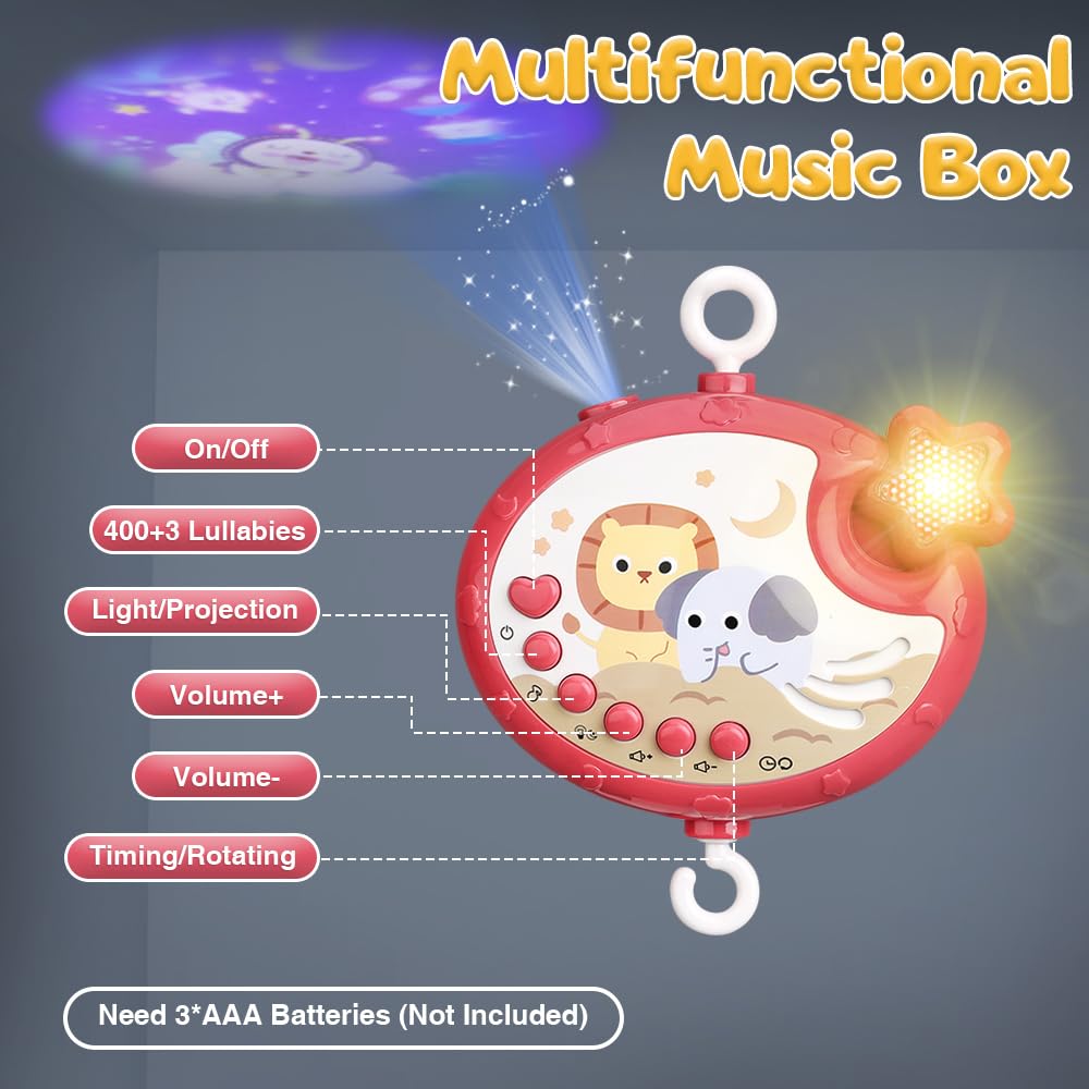 Mini Tudou mobile battery requirement uses 3x AAA batteries for operation.