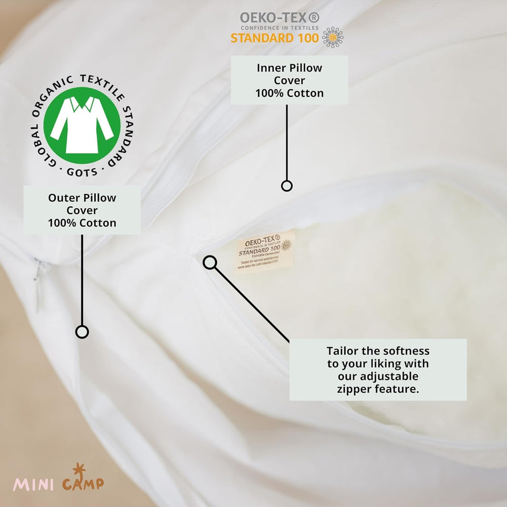 MINICAMP mindful purchasing note image highlighting sustainable choice and returns policy.