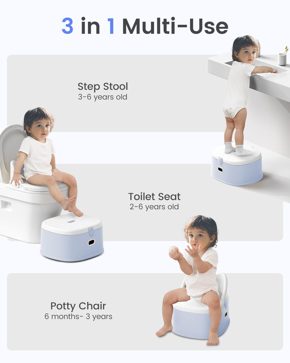 Minimiss 3-in-1 with seat mode, makes transition to regular toilet easier.