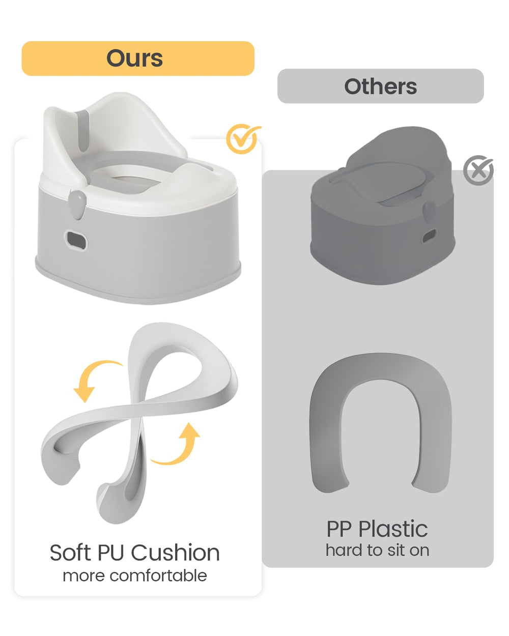 Minimiss soft cushion provides comfortable seating for toddlers