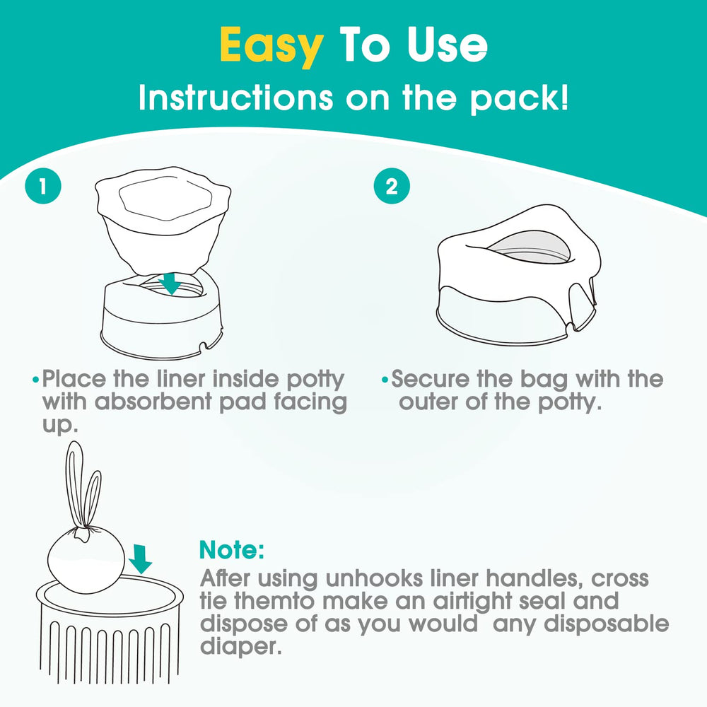 Minne Baby liners used for home or travel storage and quick changes.