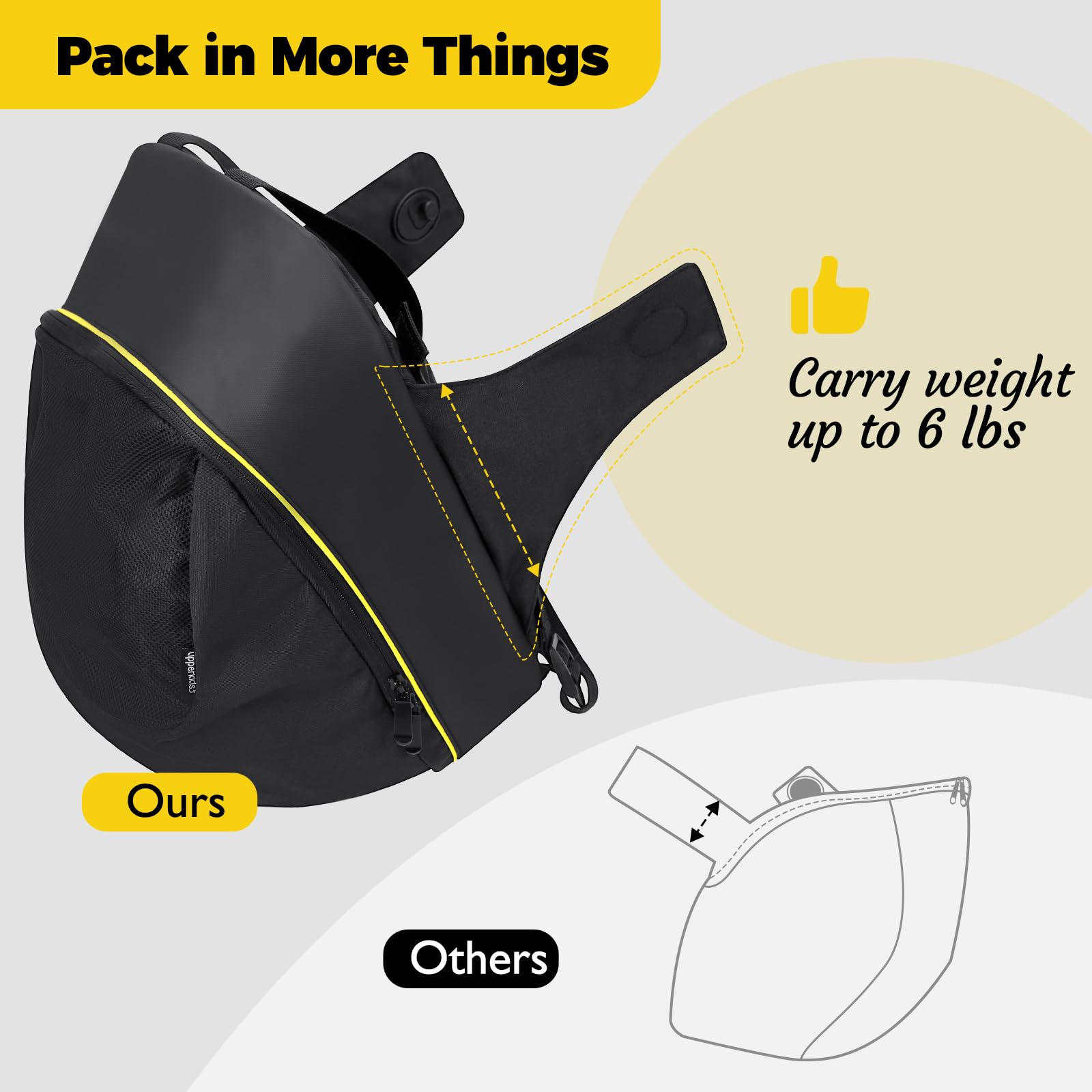 Minne Baby Upperkids storage bag features easy-access zipper for quick reach