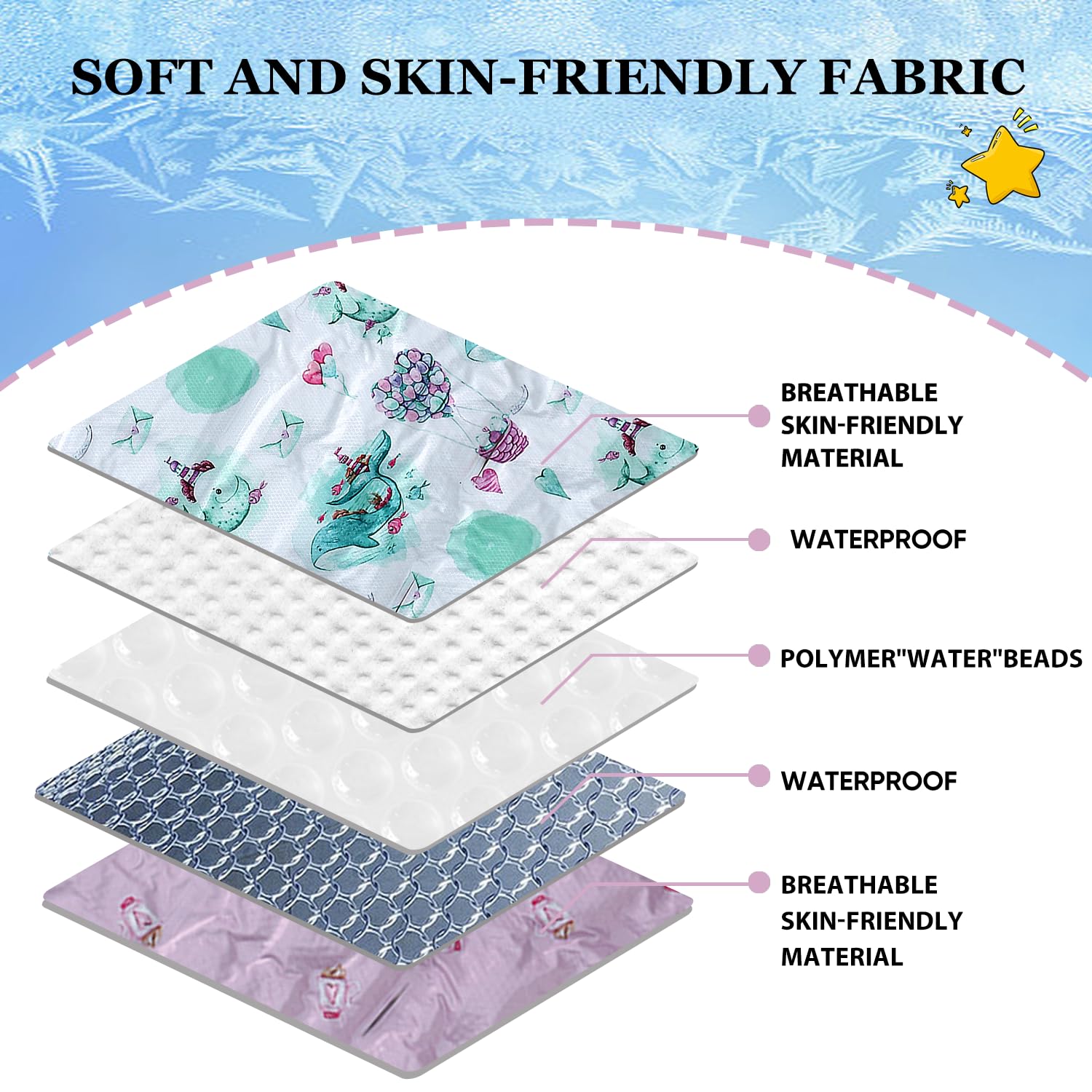Miracle Baby cooling pad with two slots stays securely attached during outings.