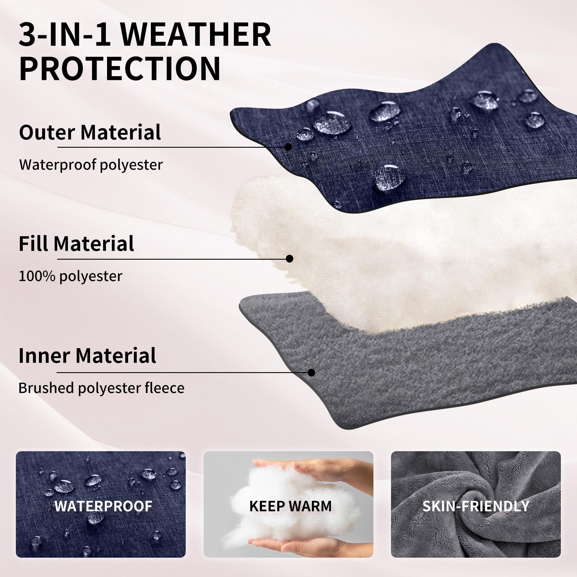 Miracle Baby windproof shell protects from light rain and wind.