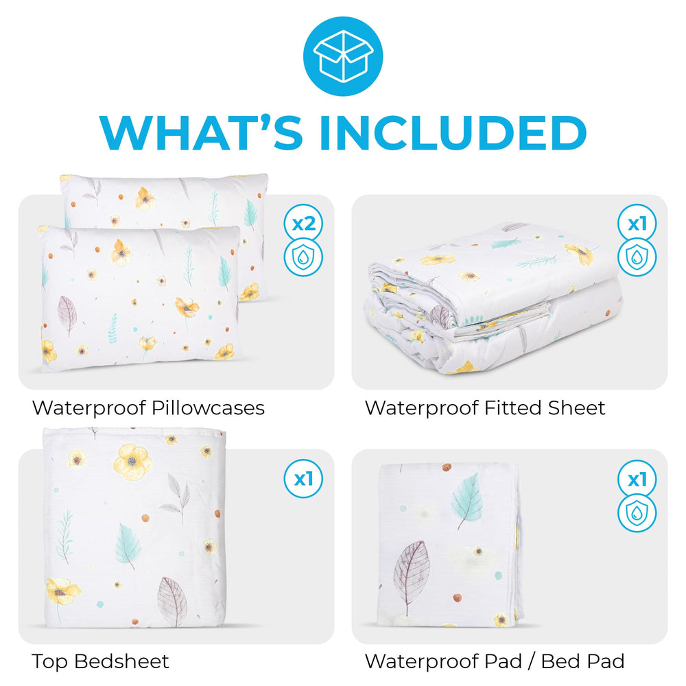 Miracle Dual Sheets skin-friendly soft top layer protects sensitive skin during overnight use.