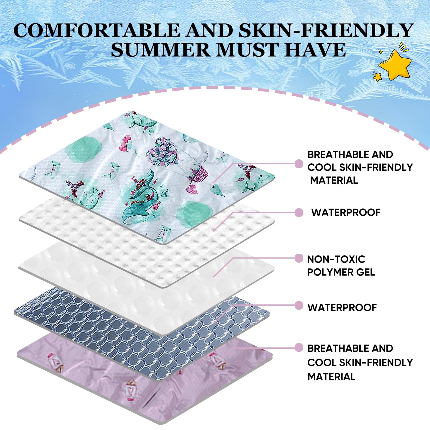 Gel-core cooling maintains cooling for hours during errands or road trips