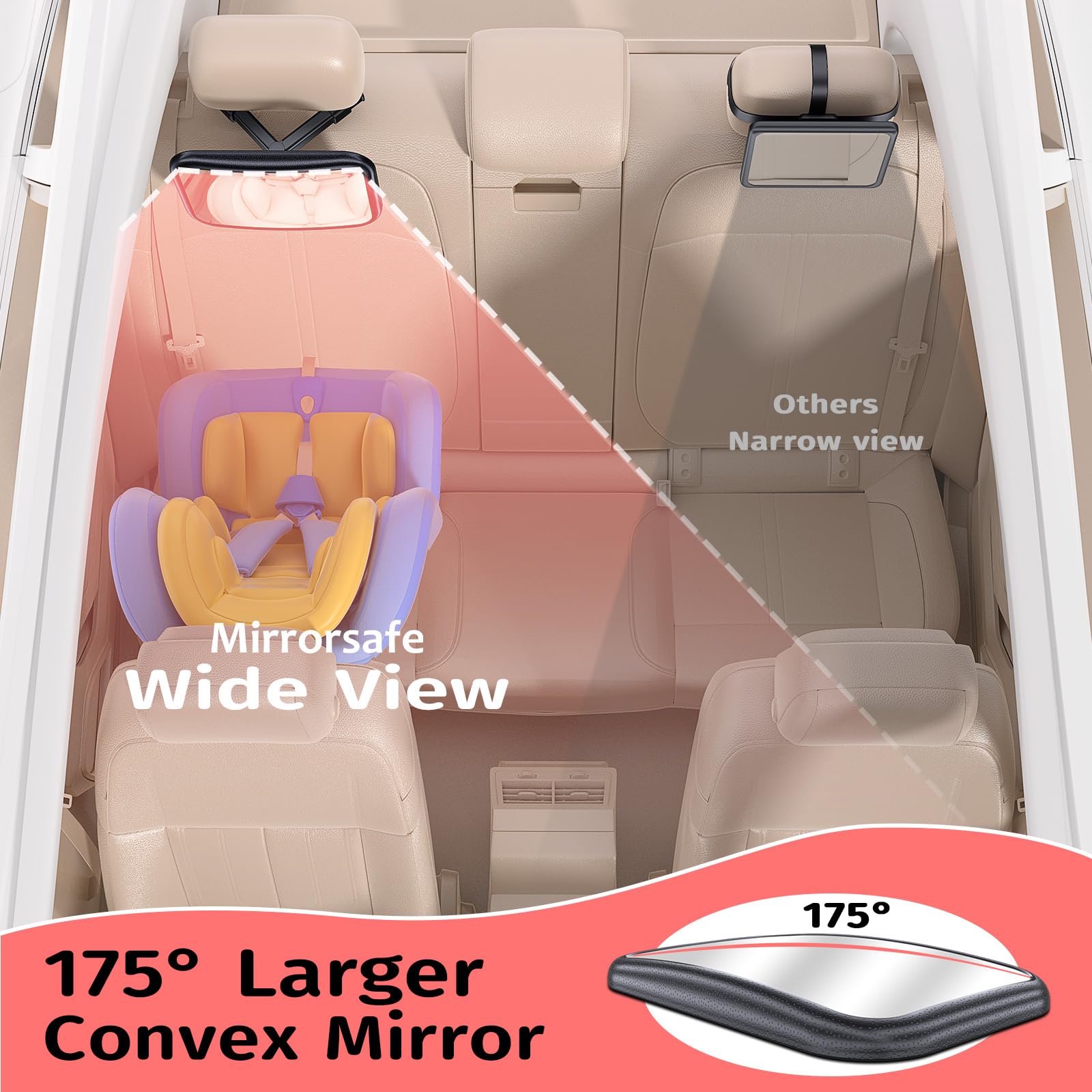 MirrorSafe backseat mirror provides convenient, stable view for new parents.