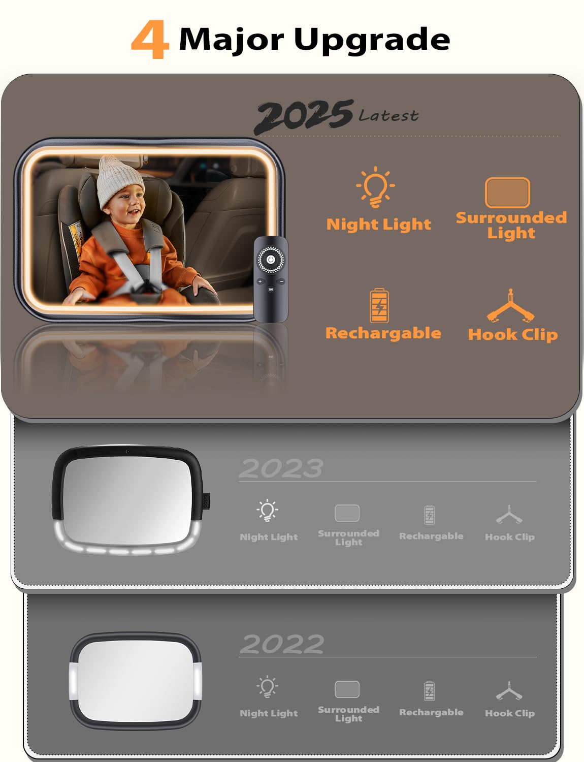 Mirrorsafe rear-facing baby mirror with remote control provides easy lighting from the back seat.