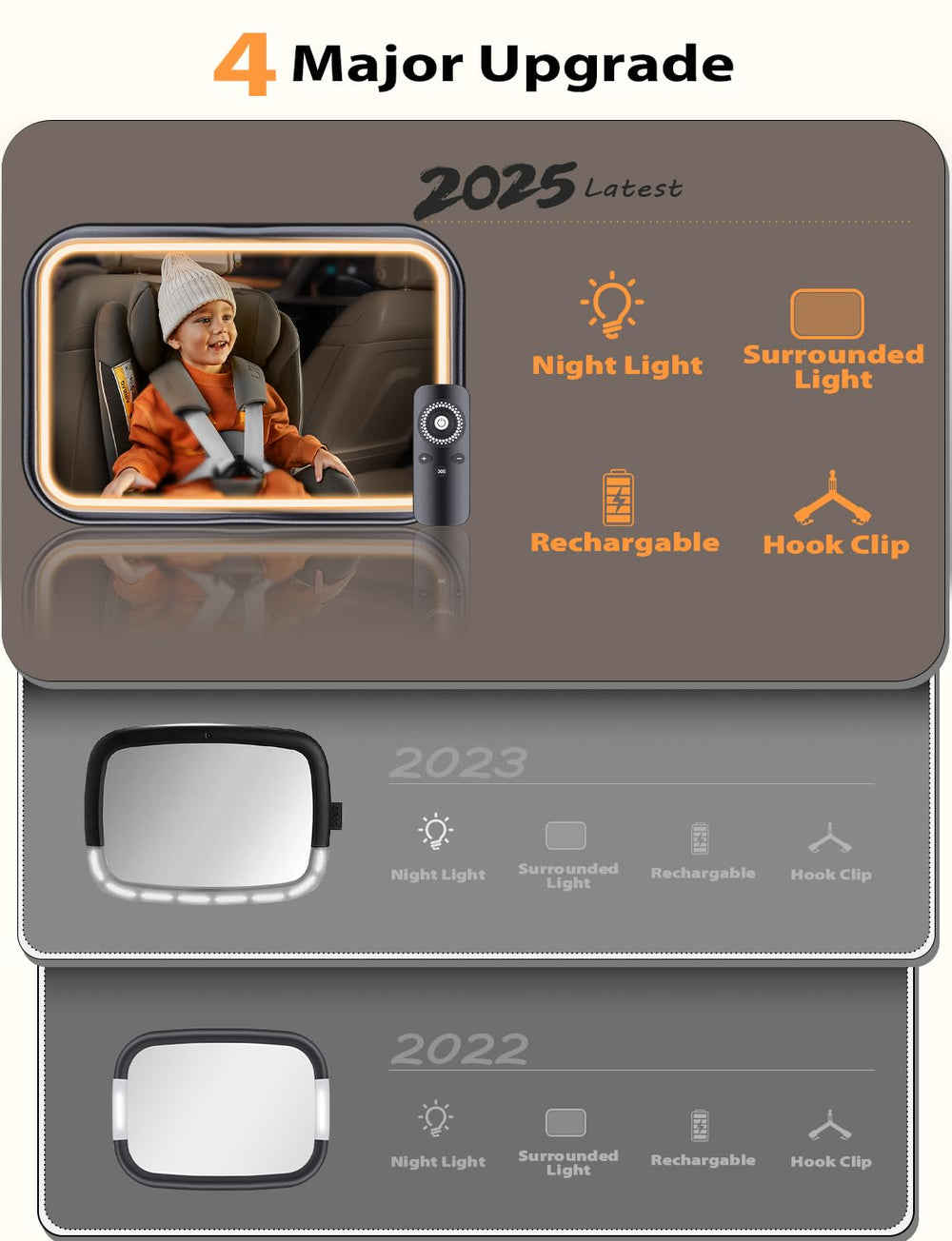 Mirrorsafe rear-facing baby mirror with remote control provides easy lighting from the back seat.