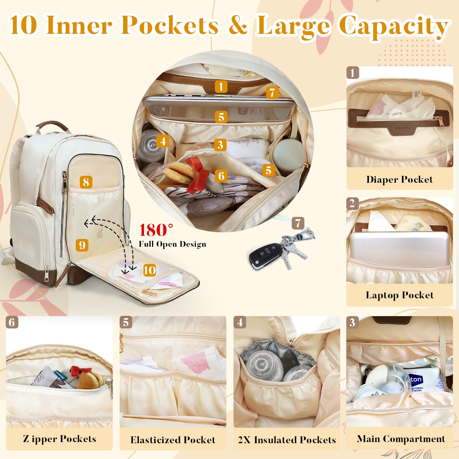 Miss Fong diaper bag backpack with 16 pockets for organized baby essentials.