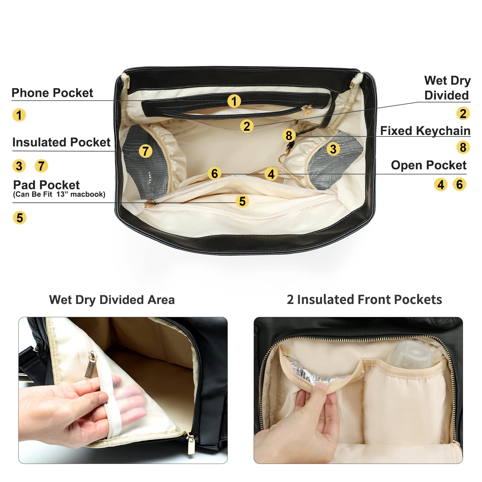 Miss Fong Diaper Bag Backpack insulated bottle pockets keep warm bottles on the go.