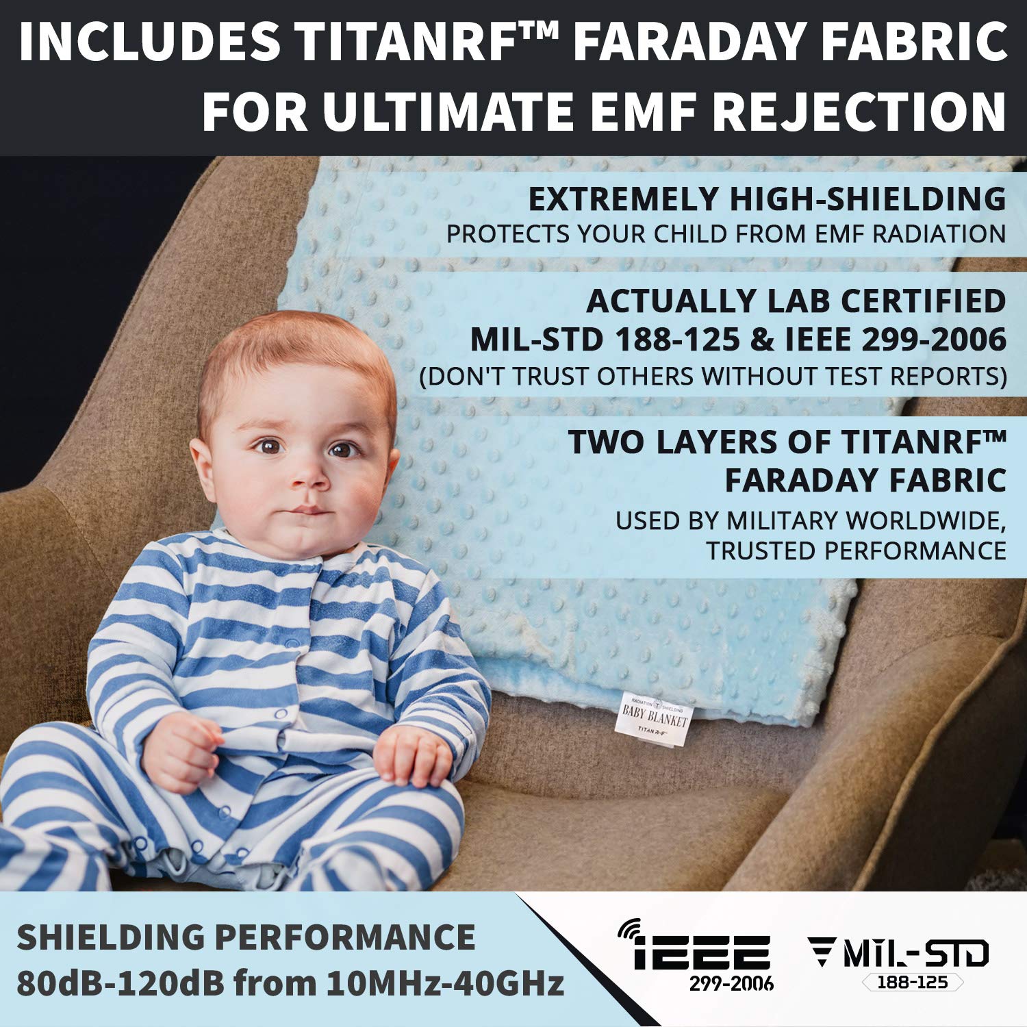 Mission Darkness TitanRF blue blanket on crib demonstrating cozy space