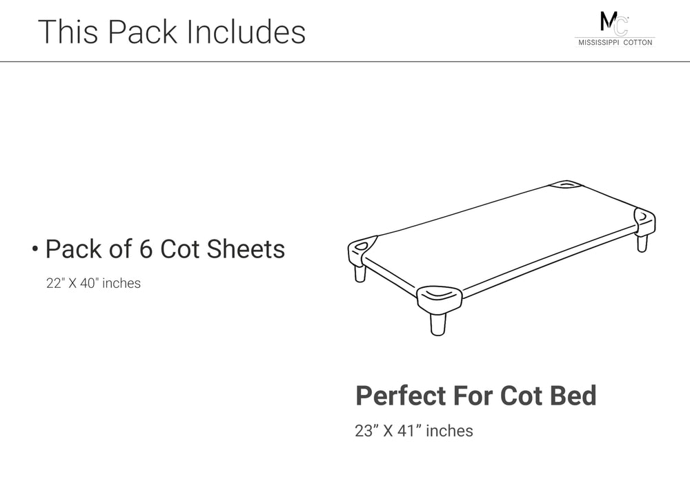 Mississippi Cotton size-fit guide confirms 22x40 and 22x52 compatibility.