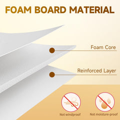 Packaging for Mixifox 3FT marquee number 15 with foam boards