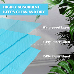 Mixweer multiuse changing pad for baby, chair, bed, and pet areas.